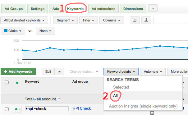 adw1 Adwords Keyword Transparency