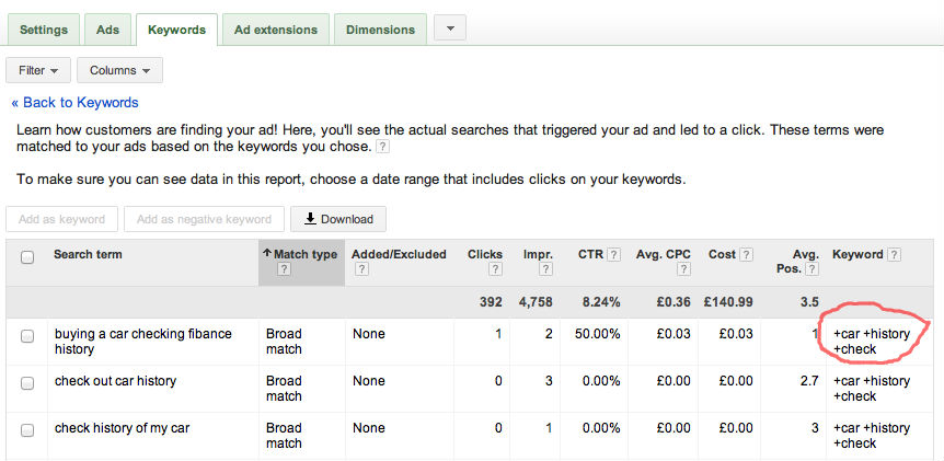 aw3 AdWords Keyword Report
