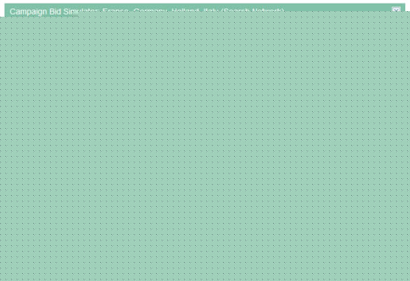 campagin-bid-simulator-screen AdWords Campaign Bid Simulator