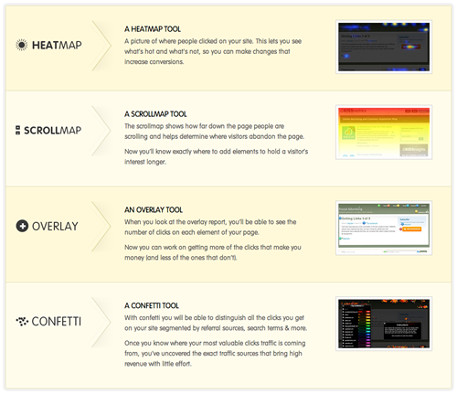 crazyegg Crazy Egg Conversion Optimisation Tools
